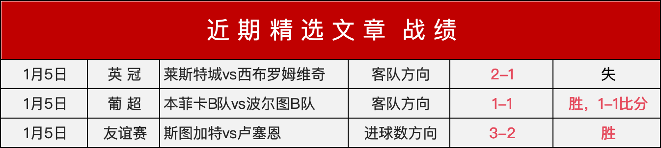 約基奇,穆雷与威少,携手共进,米兰体育平台,米兰体育官方网站,米兰体育登录入口,米兰体育app下载