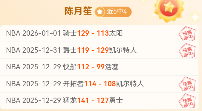 南安普敦,诺维奇,状态激战,米兰体育平台,米兰体育官方网站,米兰体育登录入口,米兰体育app下载