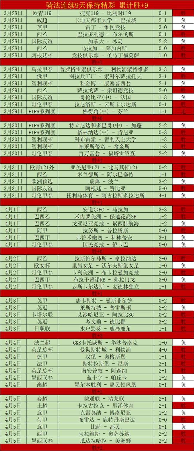 上海海港双,冠辉煌,协杯夺冠创,米兰体育平台,米兰体育官方网站,米兰体育登录入口,米兰体育app下载