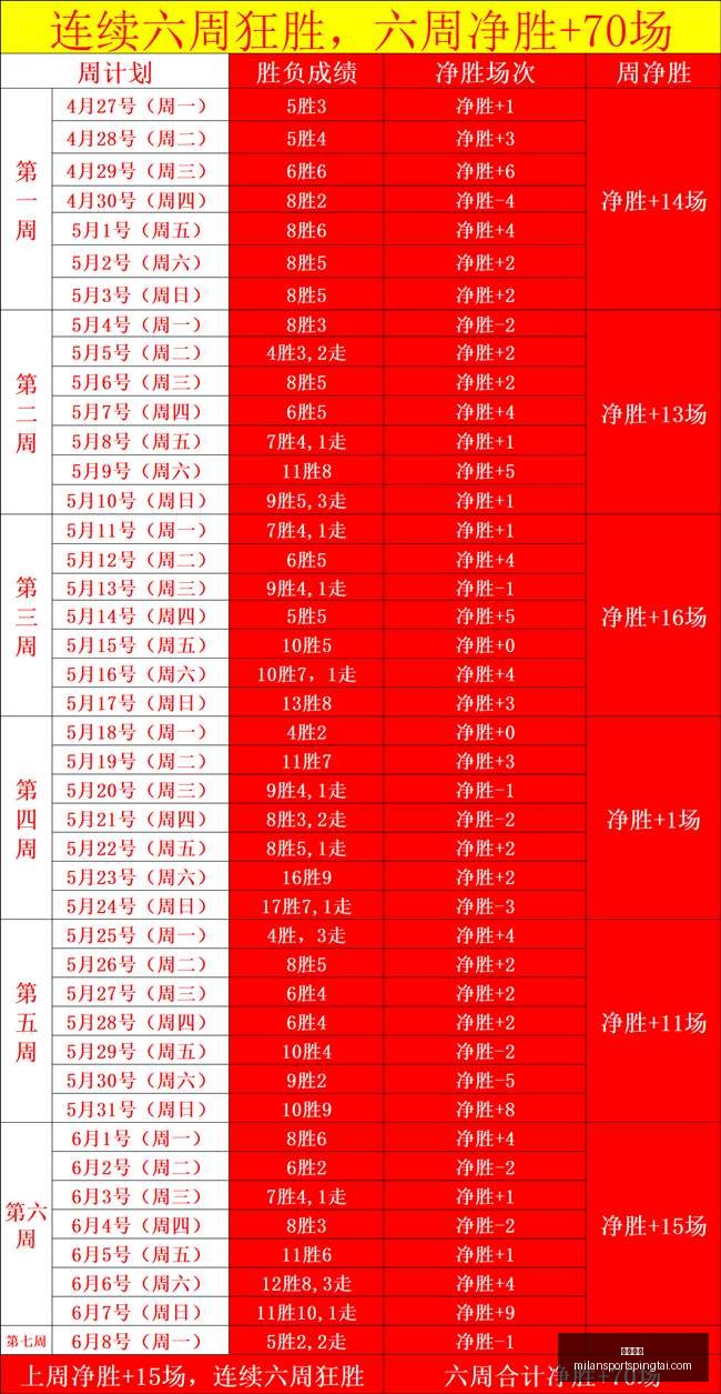 泡泡堂经典,重温,年传奇韩服,米兰体育官网,米兰体育App,米兰体育直播,米兰体育登录,米兰体育娱乐
