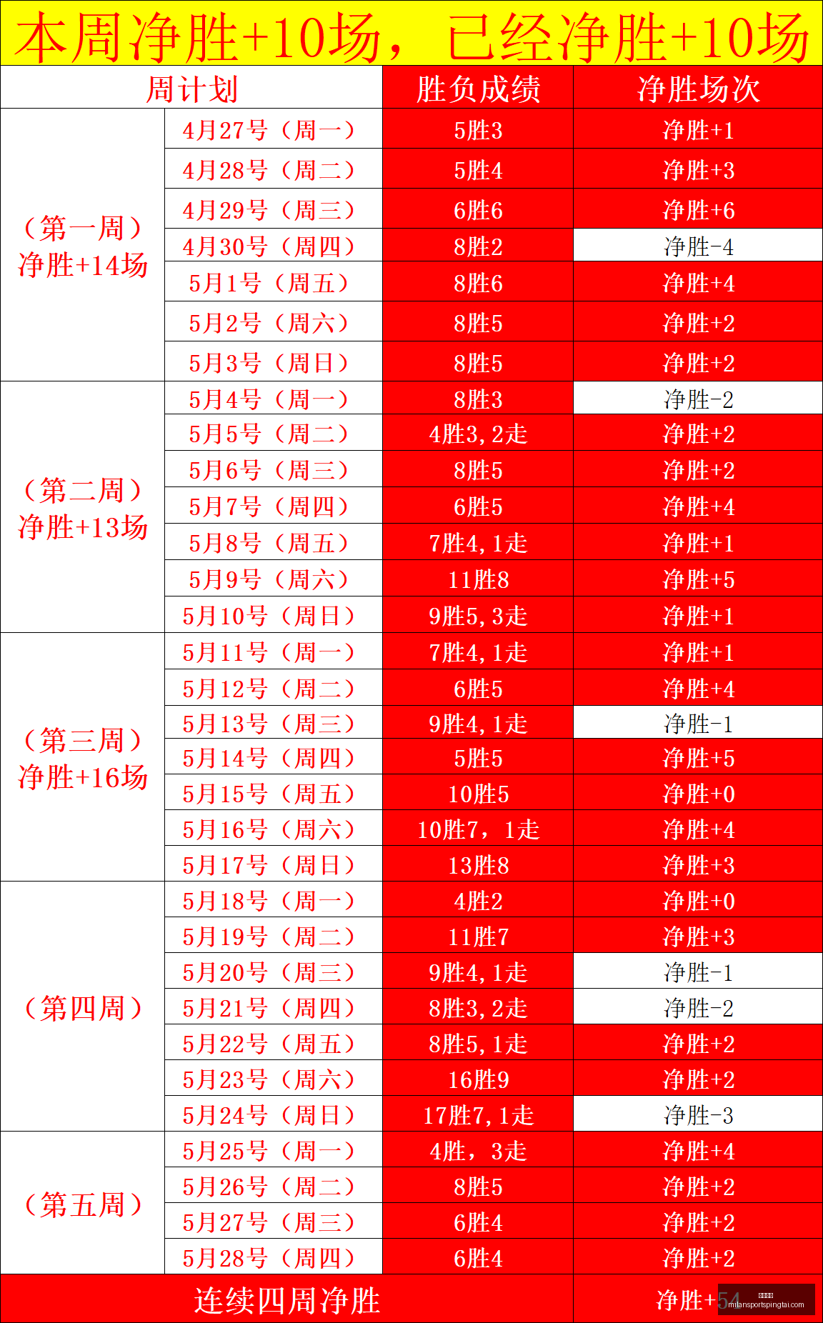 米兰体育,米兰体育官网,米兰体育App,米兰体育官网,米兰体育App,米兰体育直播,米兰体育登录,米兰体育娱乐