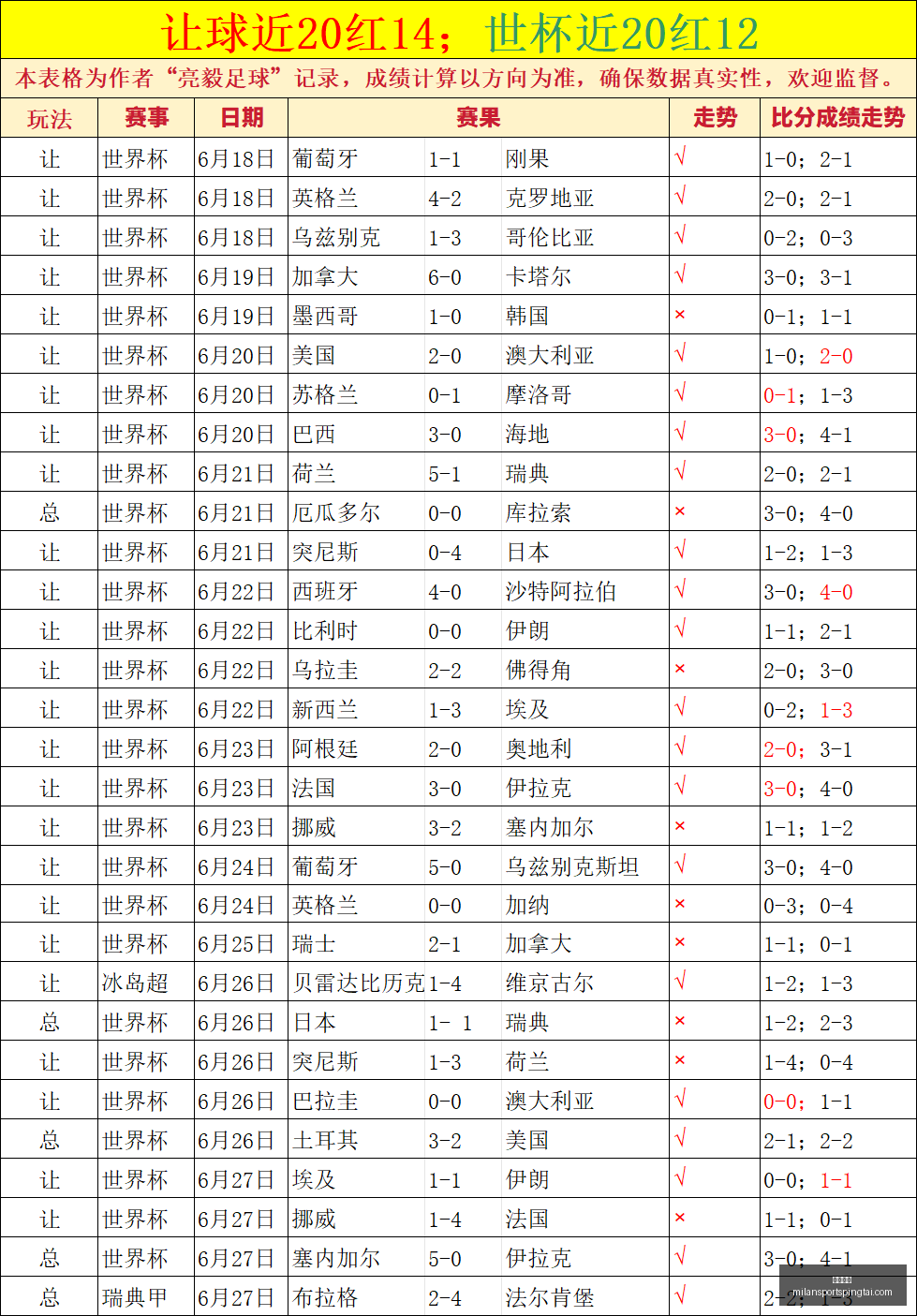 米兰体育,米兰体育官网,米兰体育App,米兰体育官网,米兰体育App,米兰体育直播,米兰体育登录,米兰体育娱乐