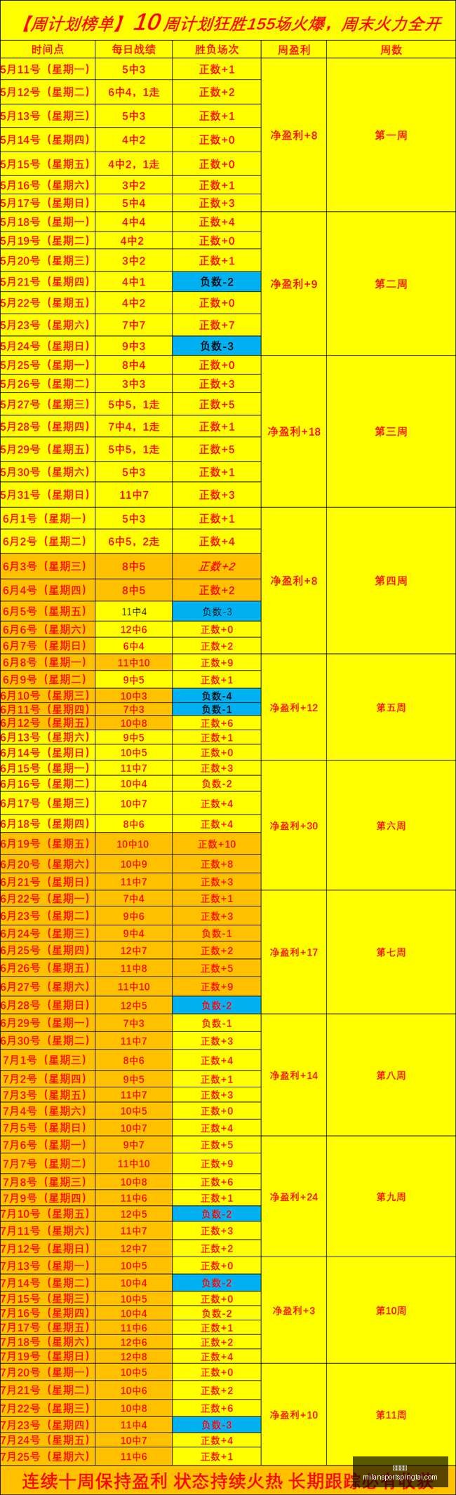 米兰体育,米兰体育官网,米兰体育App,米兰体育官网,米兰体育App,米兰体育直播,米兰体育登录,米兰体育娱乐