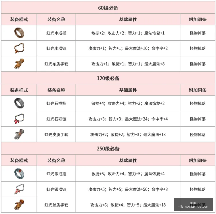 米兰体育米,兰体育官网,突发变动引,米兰体育官网,米兰体育App,米兰体育直播,米兰体育登录,米兰体育娱乐
