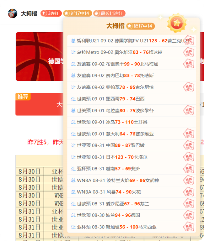 铜师傅上市半年业绩米兰体育App：净利润锐减90 仅剩130万元，教你如何规避投资风险