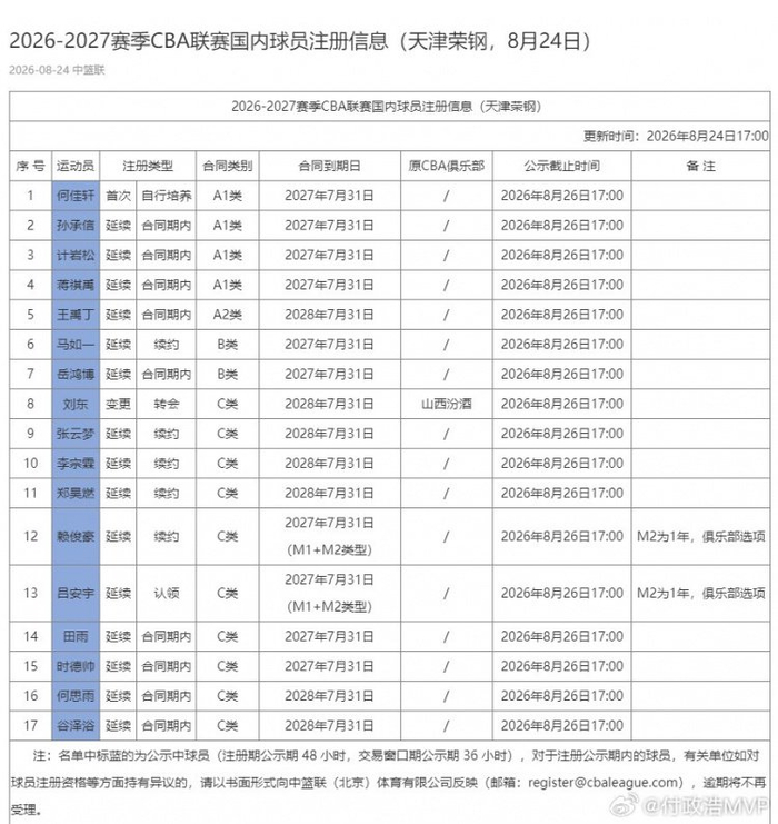 2026年房贷大变革米兰体育官网：最长40年期限，银行咨询兴起，网点待细则出台