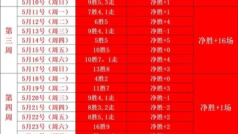 泡泡堂经典重温：25年传奇韩服游戏宣布停运，再见童年回忆