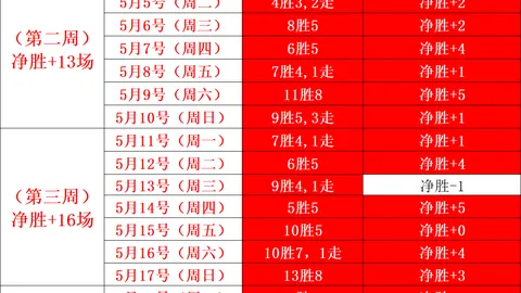 米兰体育 140149 49