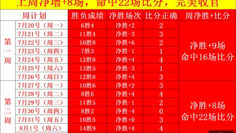 米兰体育米兰体育官网数据冲到102550引发关注