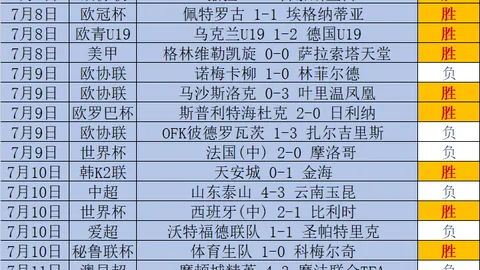 米兰体育，米兰体育直播， 105634 87